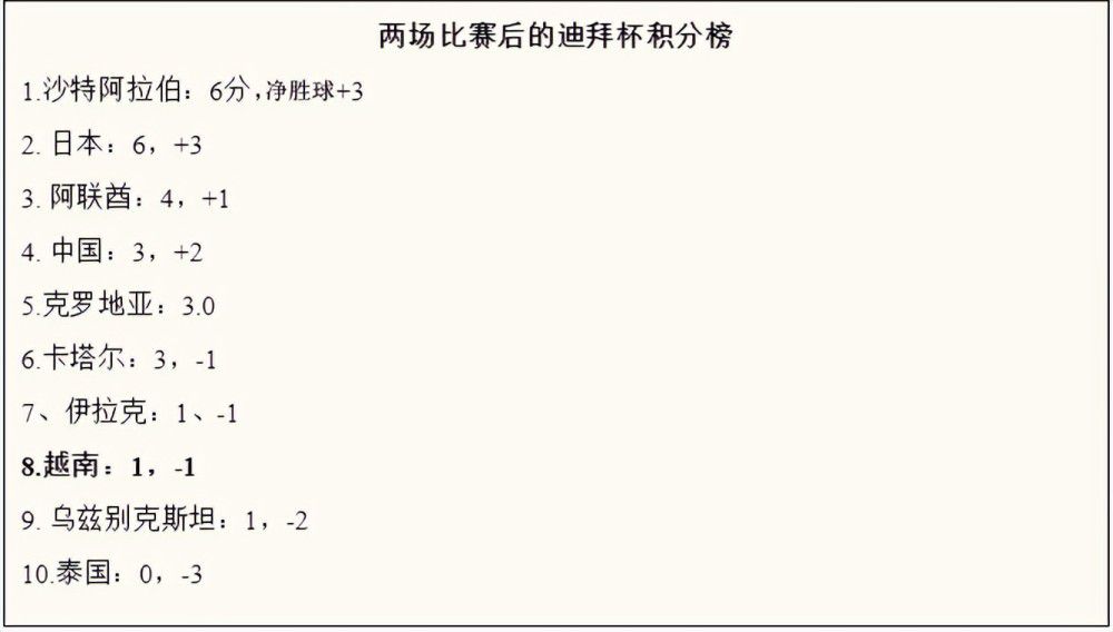 最后，米兰考虑到吉鲁的年纪，正在为他寻找替代者，并且已经将博尼法斯视为目标之一，另外，米兰依然在关注乔纳森-戴维。